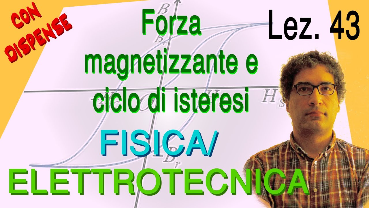 Lez. 43 Forza magnetizzante H e ciclo di isteresi – prof. Donato D'Alessandro – con dispense pdf