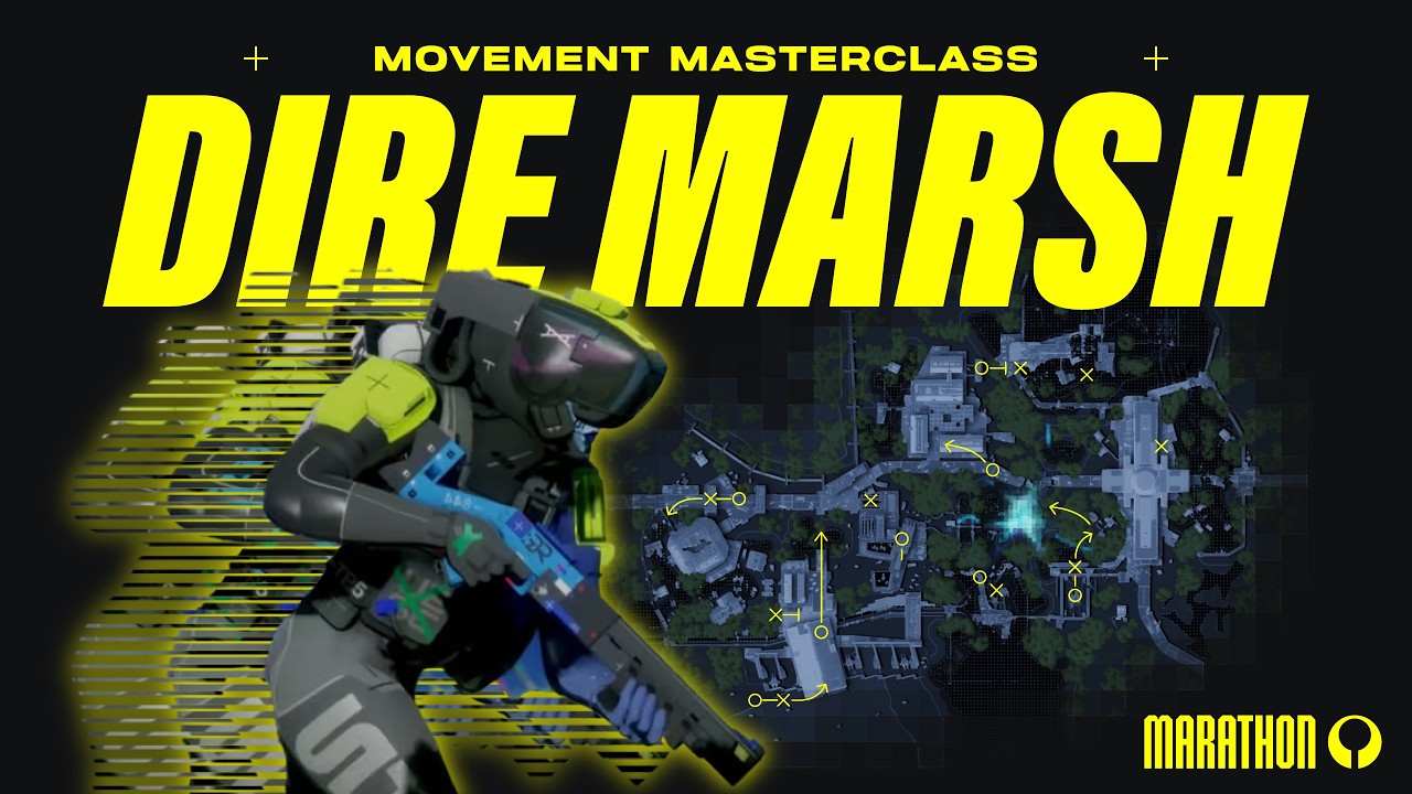 Dire Marsh Masterclass: Rotations & Highground Routes That Win Fights