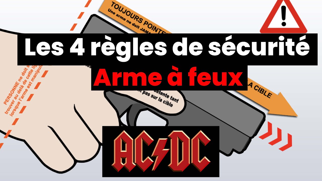 Les 4 r&egrave;gles de s&eacute;curit&eacute; lors de l'utilisation d'une arme &agrave; feu