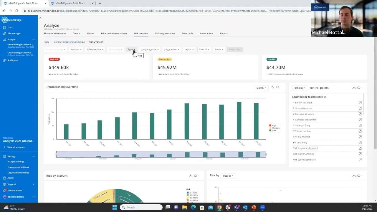 Monitoring the Pulse of Your Organization: GL Analysis