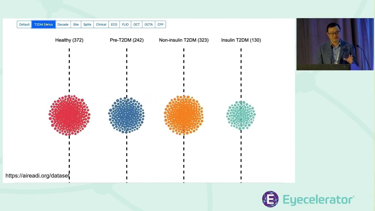 Eyecelerator @ AAO 2025 | S3 Oculomics