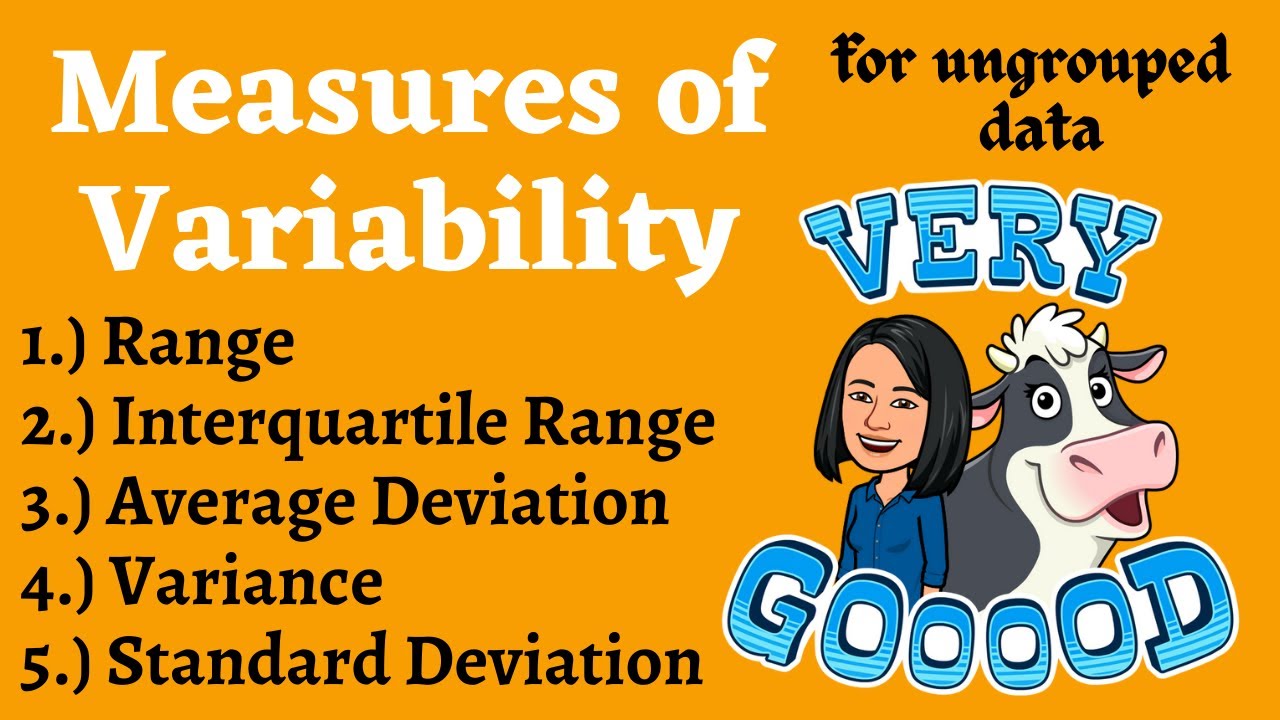 Measures of Variability for Ungrouped Data