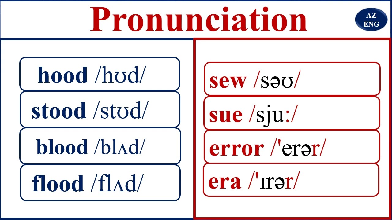 ORAL ENGLISH DA HAUSA(DARASI NA TARA)