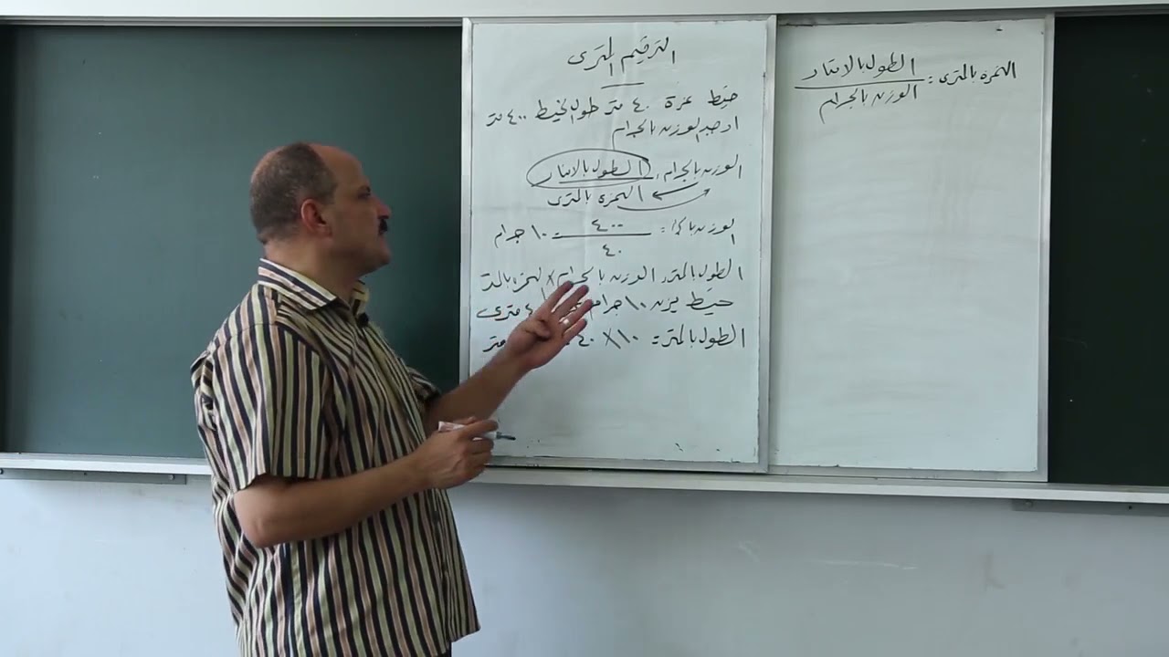 وحدة تراقيم الخيوط الترقيم المترى 1