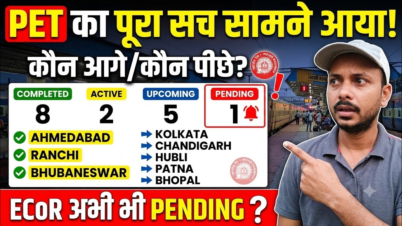 RRB Group D PET 2026 Master list | All 16 RRC Zones Schedule & PET Dates | CCAA Biggest Tension