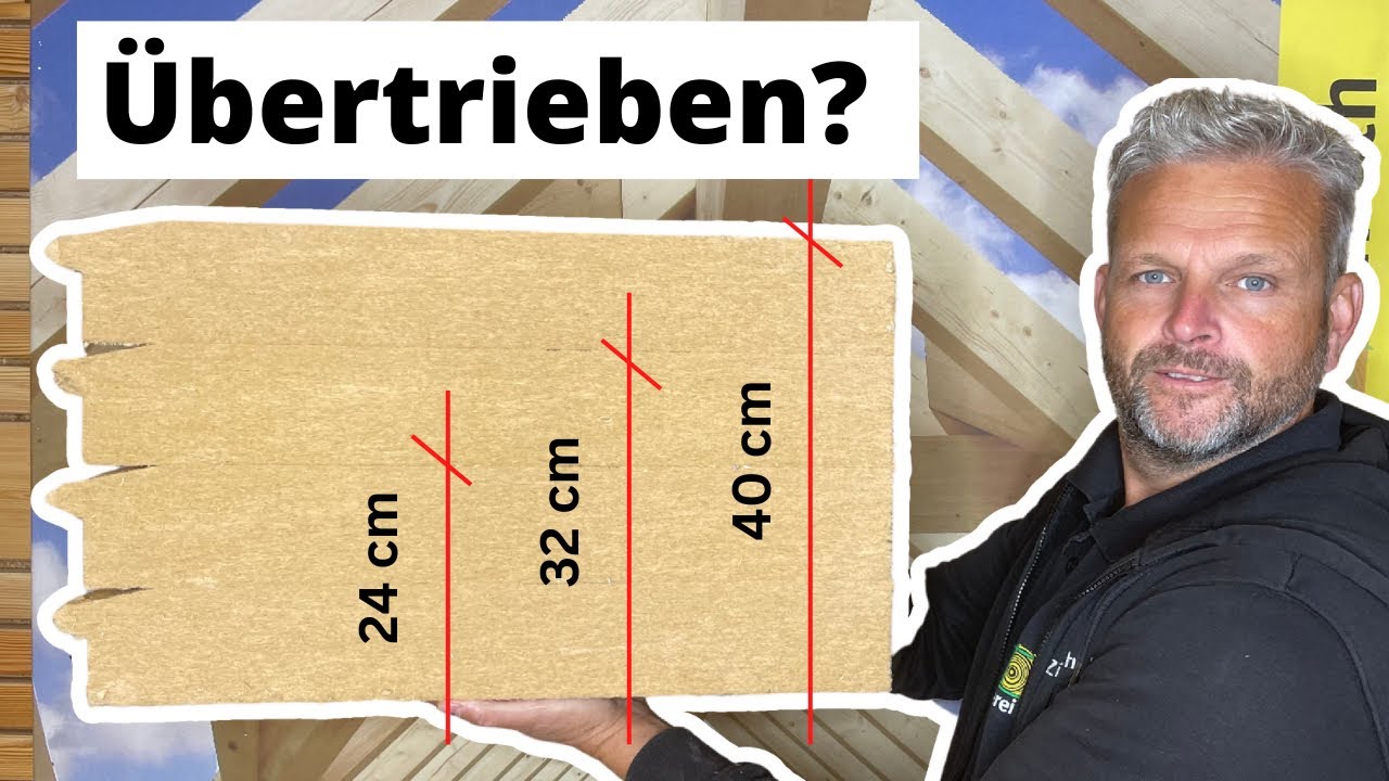 W&auml;rmed&auml;mmung: Das ist die ideale St&auml;rke (Kosten vs Nutzen)