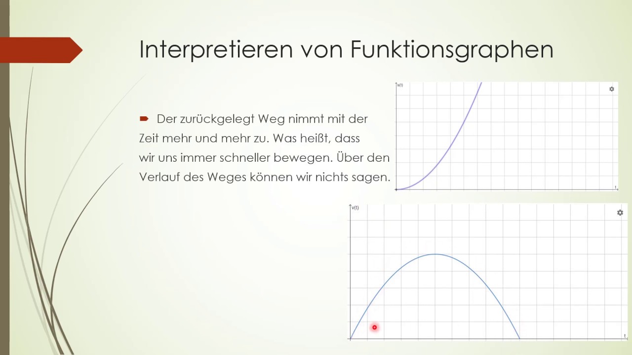 Reelle Funktionen: Interpretieren von Funktionsgraphen (5.Klasse)