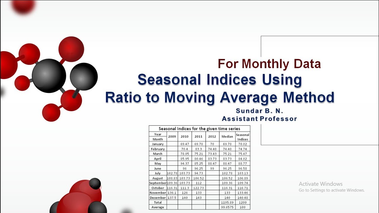 Measurement of Seasonal Indices Using Ratio to Moving Average Method -For Monthly Data