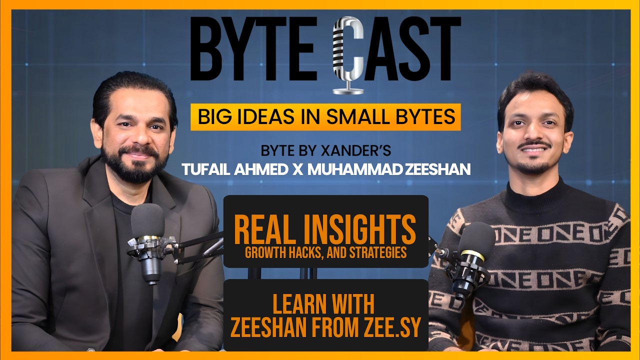 Learn about E commerce, how to start jewelry brand from scratch #podcast #interview #talkshow