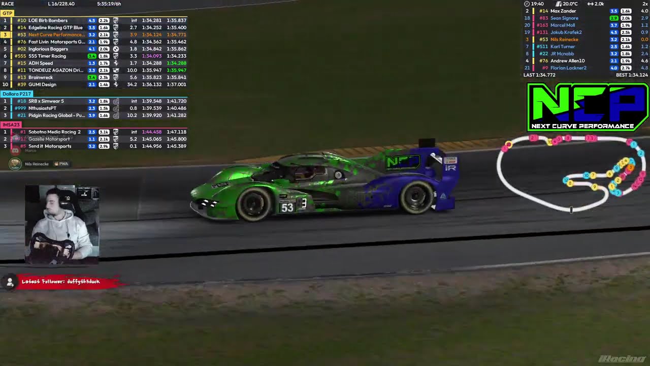 Global Endurance 6h Daytona GTP