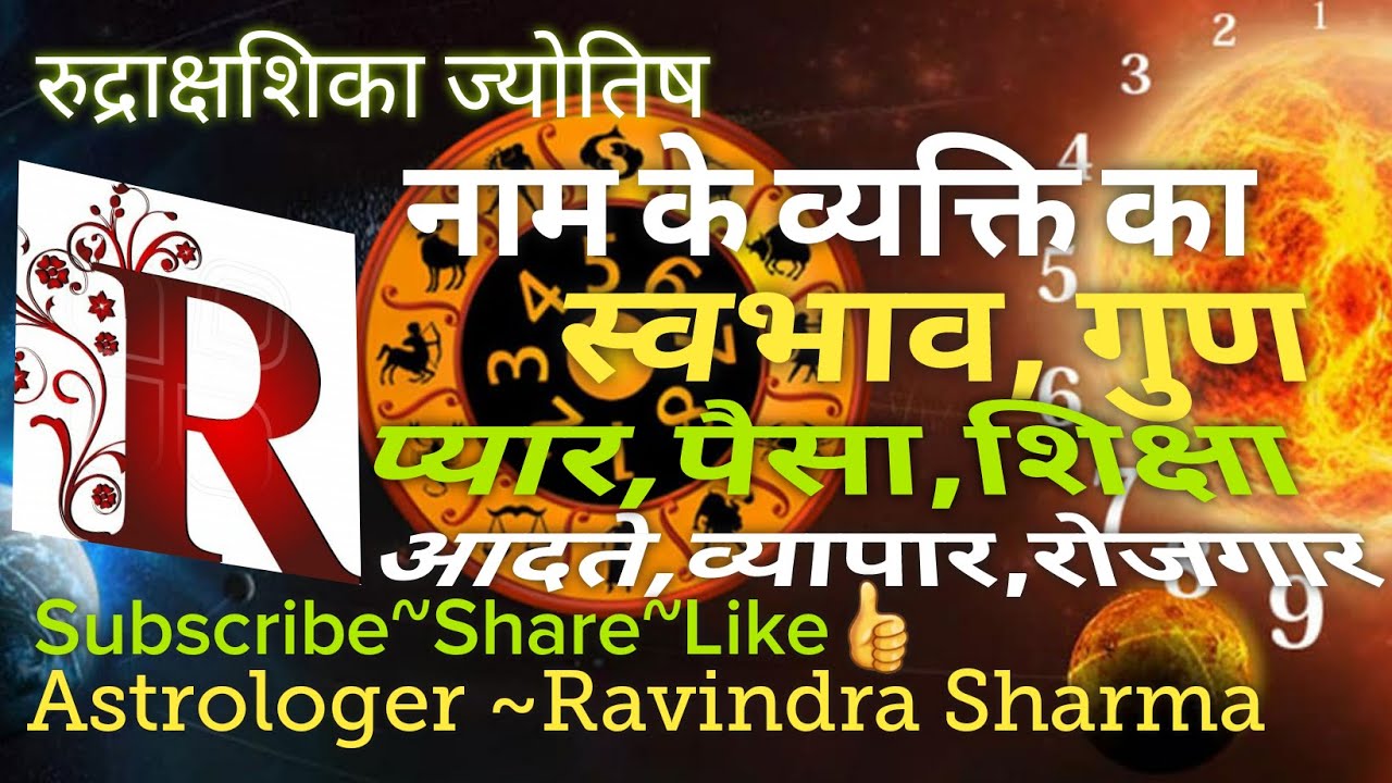 जानिये,कैसे होते है R नाम वाले व्यक्ति का स्वभाव Nature Of The Person Name Start With R Letter,