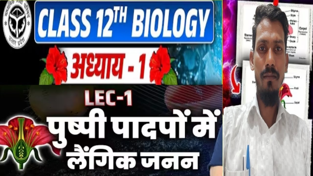 Biology introduction class 12 Part 2