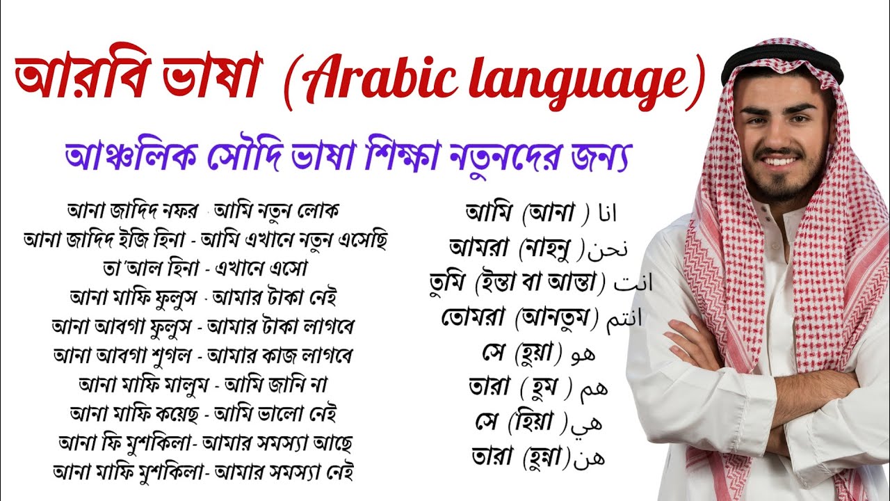 আরবি ভাষায় কথা বলুন খুব সহজেই। আরবি ভাষা। সৌদি ভাষা। Arabic language #spoken #learnarab #learning 