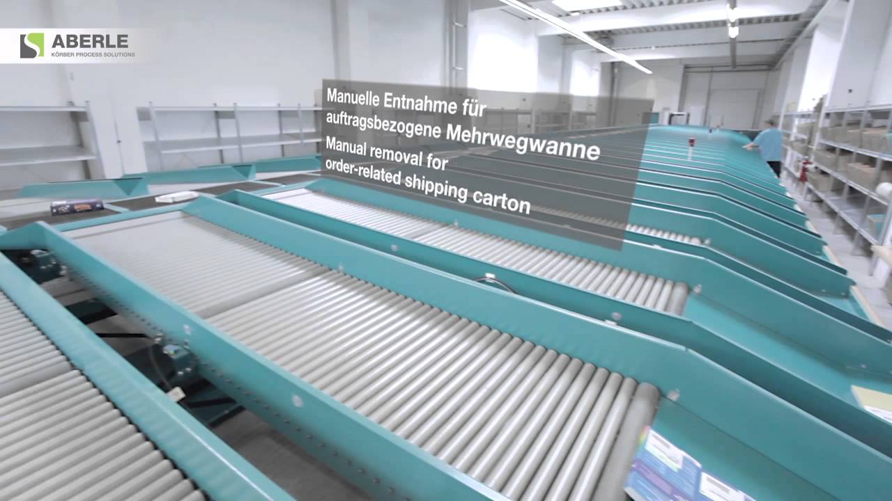 Automatisierte Sortieranlage f&uuml;r zentralen Wareneingang