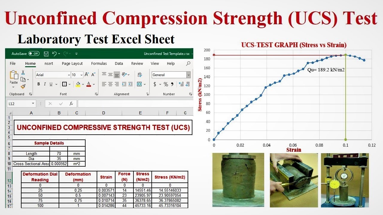 Unconfined Compressive Strength Test of Soil | Laboratory Test | Geotech with Naqeeb