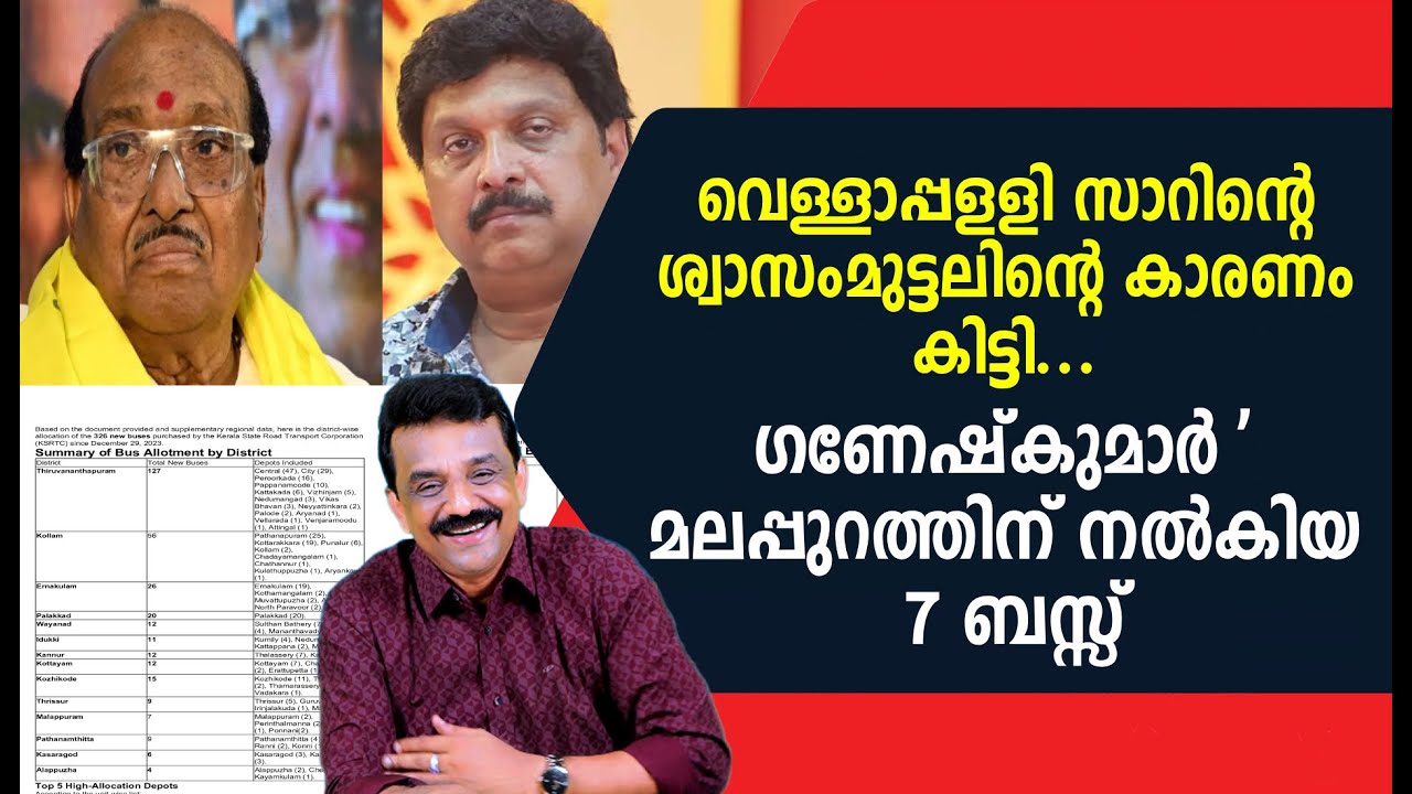 വെള്ളാപ്പളളി സാറിന്റെ ശ്വാസംമുട്ടലിന്റെ കാരണം കിട്ടി ...ഗണേഷ്‌കുമാർ മലപ്പുറത്തിന് നൽകിയ 7 ബസ്സ്