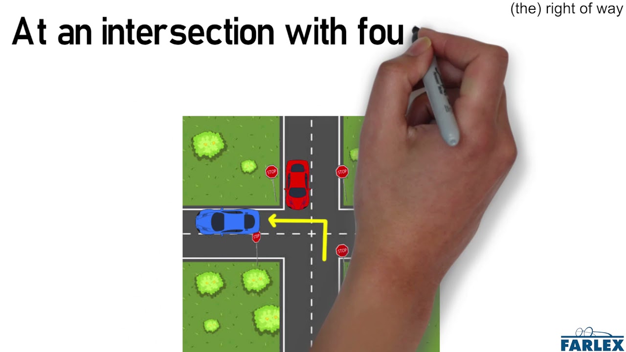 (the) right of way