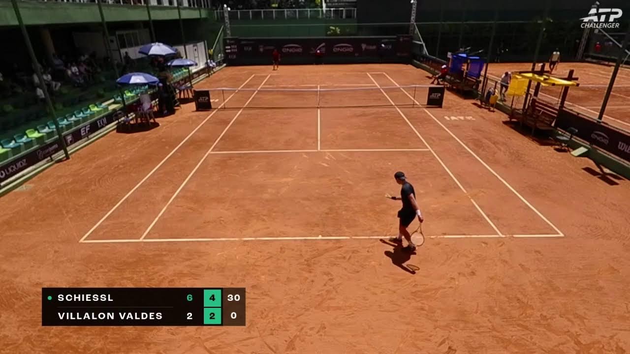 EN VIVO: Ronda clasificatoria Challenger Brasilia Nicolas Villalon VS Joao Schiessl