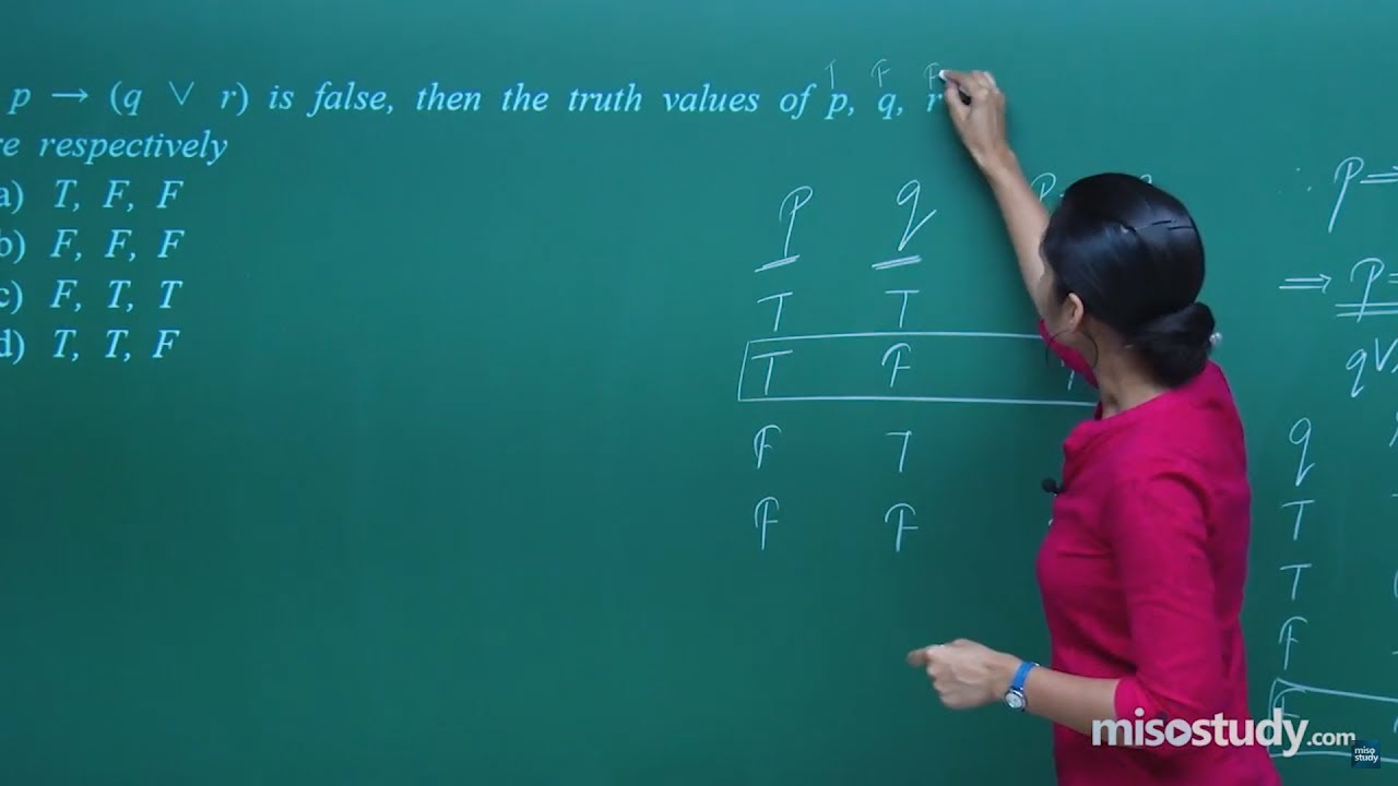 JEE Mathematics | Mathematical Reasoning | JEE Main Sample Paper | In English | Misostudy
