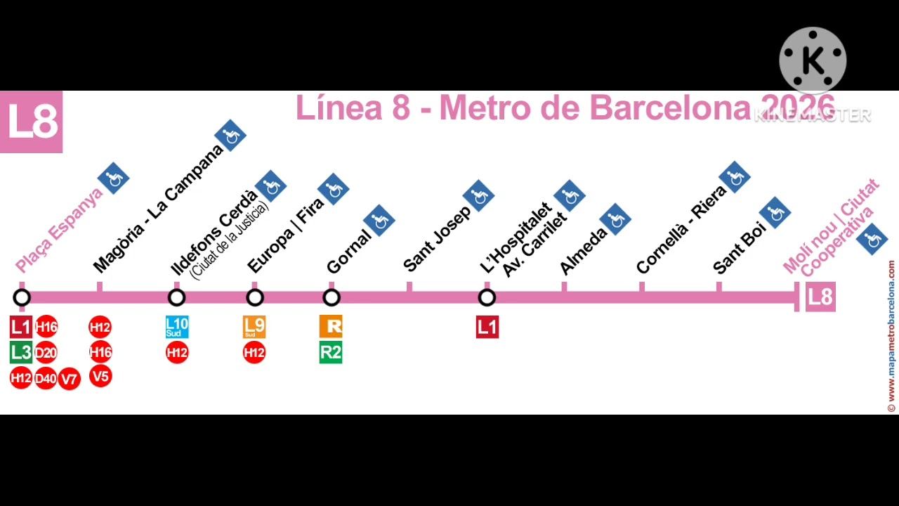 megafonias l8 plaza españa a sant boi recorrido dedicado a @metrobarcelonapaulskiribesfres 