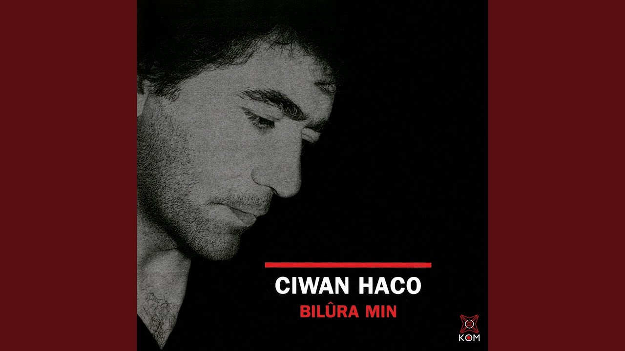 Bilûra Min