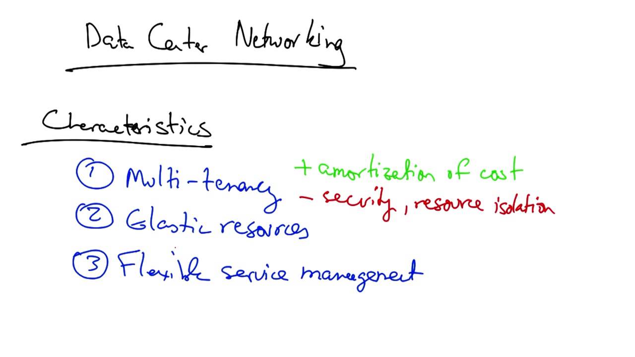 Data Center Networking