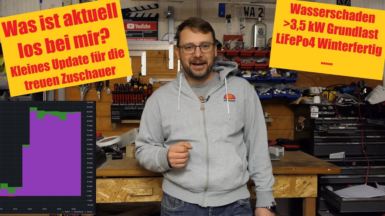 Was Ist aktuell los bei mir? Wasserschaden - über 3,5 kW Grundlast - LiFePo4 Wintertauglich