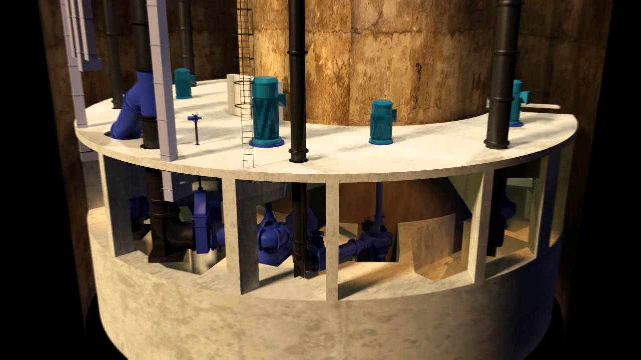 Medium voltage drives improve life cycle costs at Pumping Station