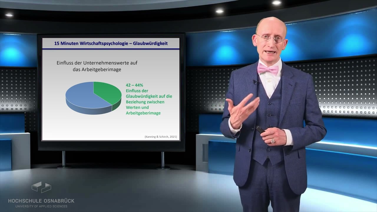 065: Glaubwürdigkeit im Personalmarketing '15 Minuten Wirtschaftspsychologie' Prof. Dr. Kanning