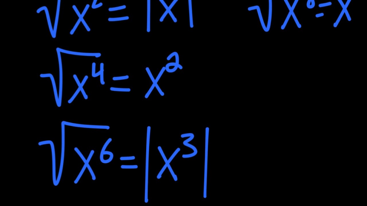 Absolute Value with Radicals Basics for Math 8