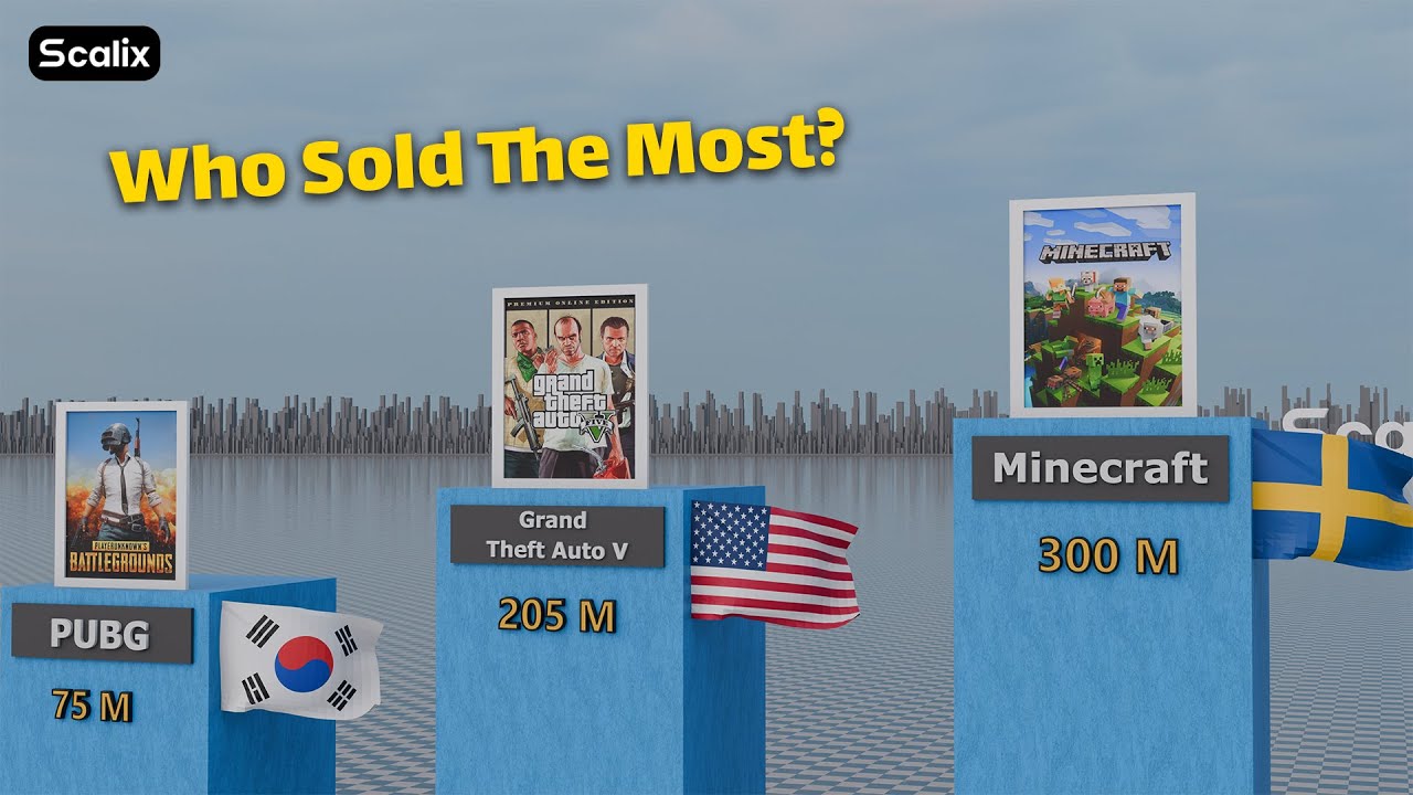 Best-Selling Video Games of All Time — Ultimate 3D Comparison