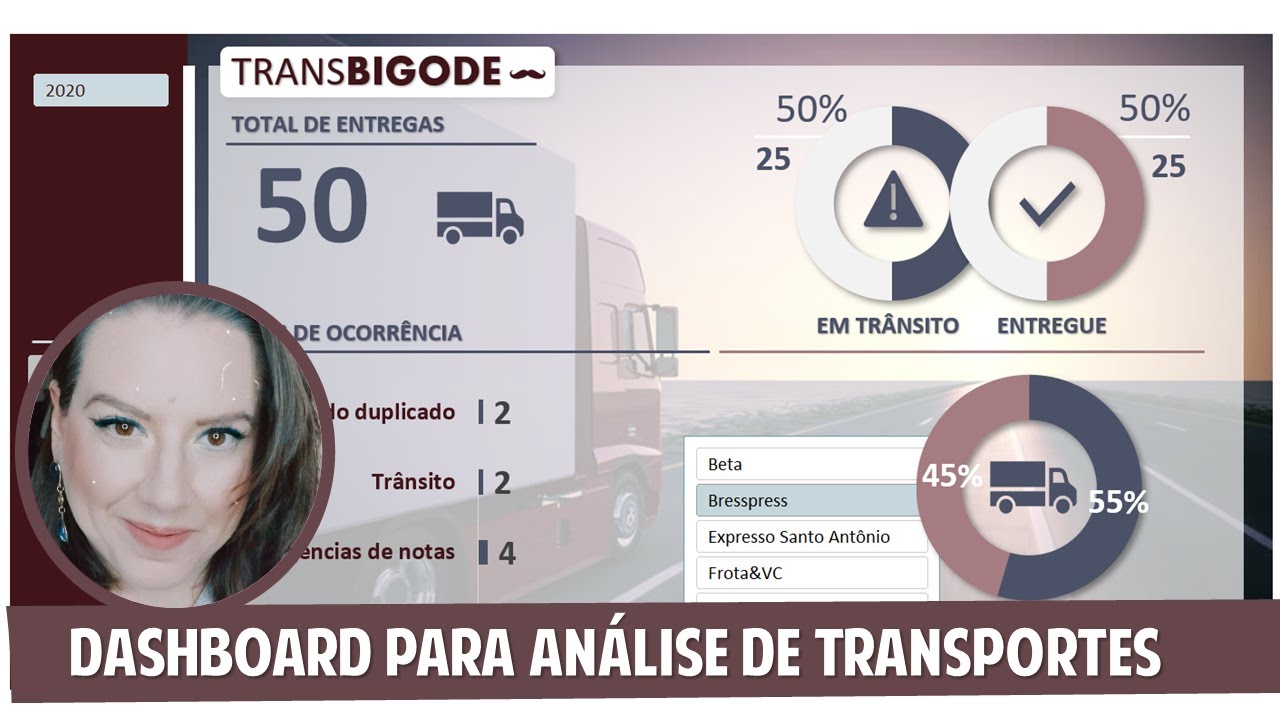LIVE #154 - Dashboard no Excel sobre Transportes e Entregas