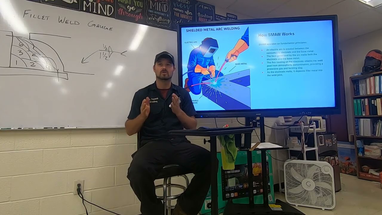 Intro to SMAW Lesson