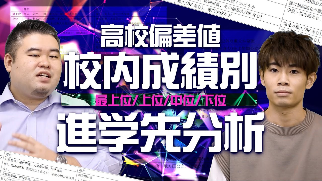 【高校偏差値別】校内成績ごとの進学先の違いとは？
