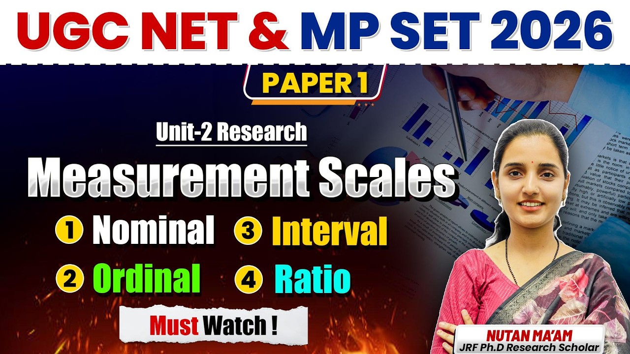UGC NET Paper 1 Unit 2 Research: Measurement Scales (Nominal, Ordinal, Interval, Ratio) | NET JRF