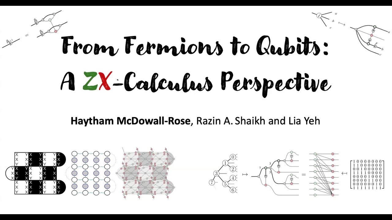 From Fermions to Qubits: A ZX-Calculus Perspective - Haytham McDowall-Rose