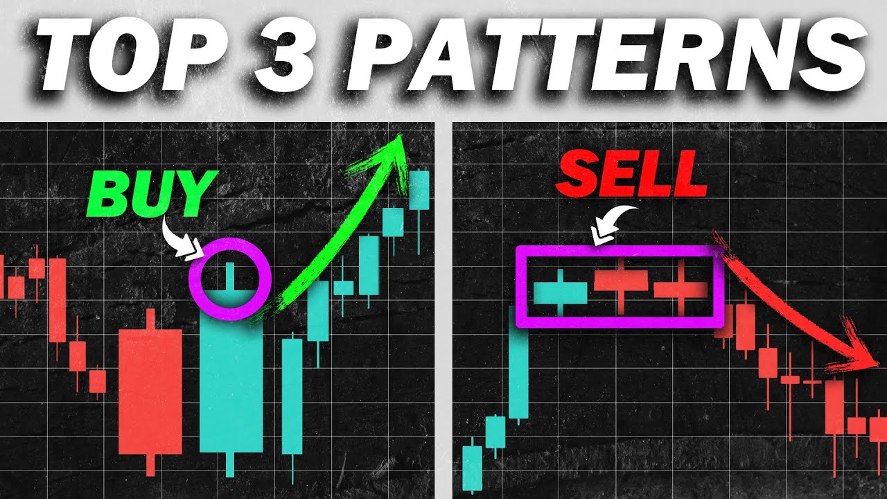 TOP 3 High Accuracy Forex Candlestick Patterns (That Actually Works)