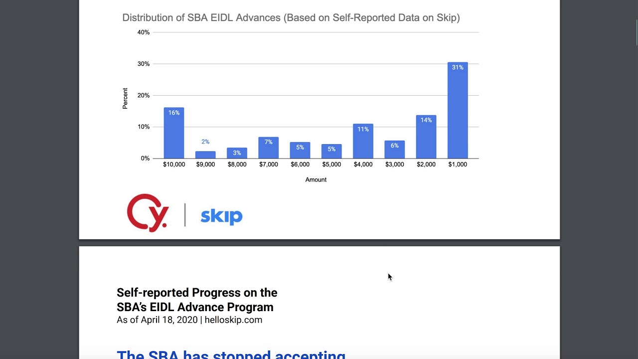 Ultimate Guide to SBA EIDL Loan Progress and If You'll Receive Your EIDL Loans
