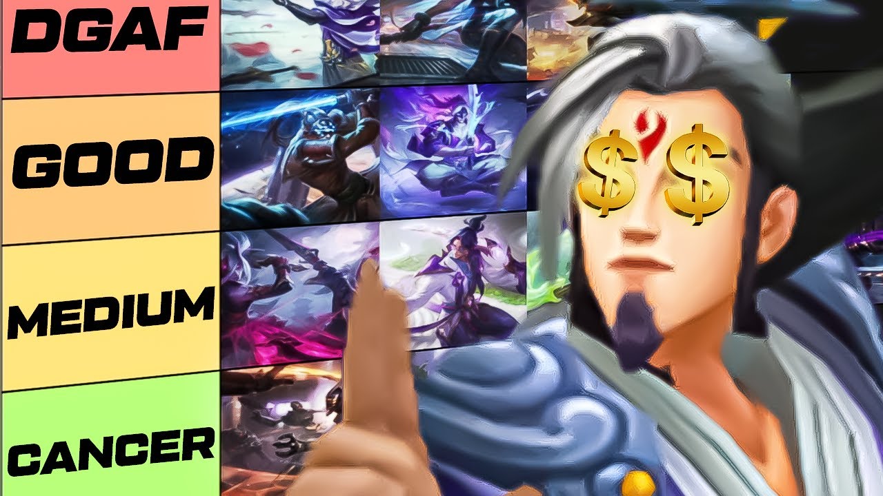 ONE AND ONLY MASTER YI SKIN TIERLIST 