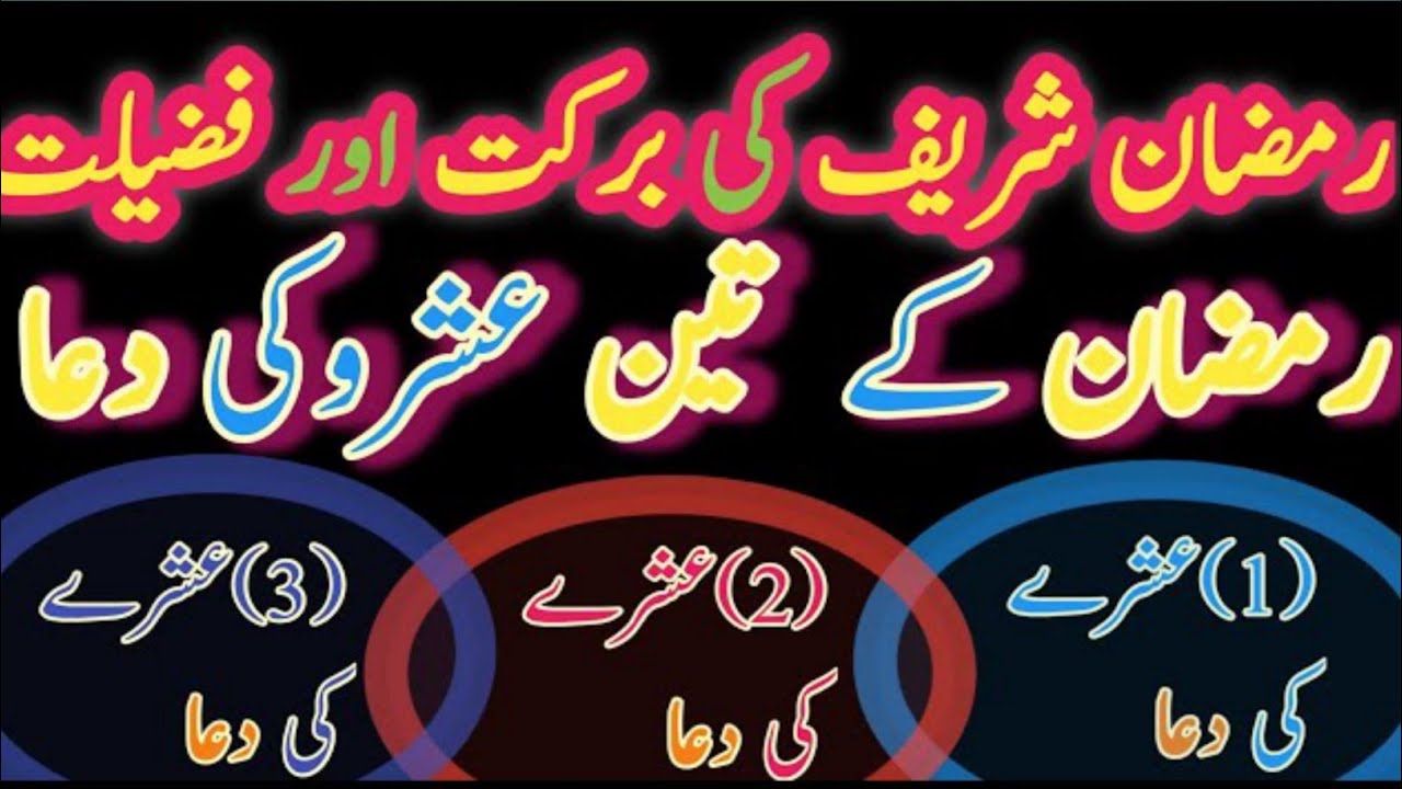 Ramzan ke Teeno Ashre aur Unki Dua | Ramzan ki Barkatein | Roze ki Fazilat || Rite Islam
