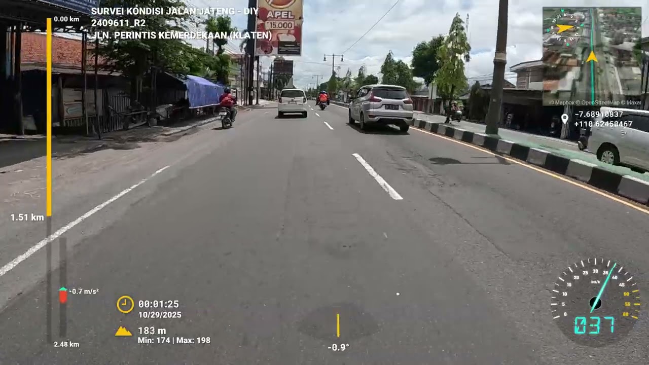 2409611 JLN. PERINTIS KEMERDEKAAN (KLATEN) R2-S2/2025
