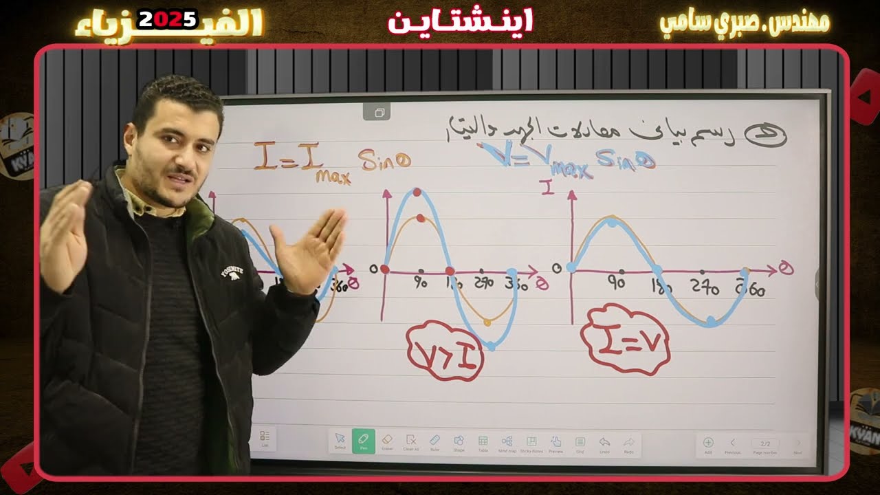الفصل الرابع - دوائر التيار المتردد ـ دائره مقاومه ودائره ملف