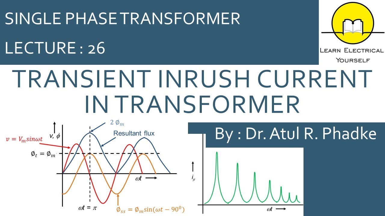 Transient Inrush Current in Transformer (26)