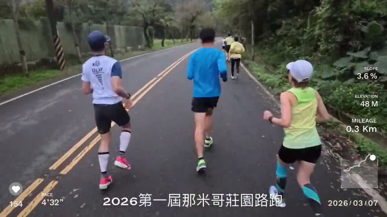 狼的跑步日常 2026那米哥莊園第一場試金石馬拉松