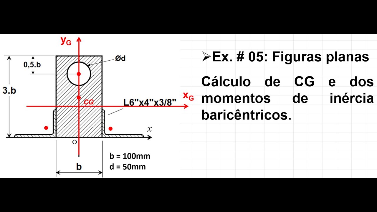 Exercício 05: Figuras planas – cálculo de CG e momentos de inércia dos eixos baricêntricos