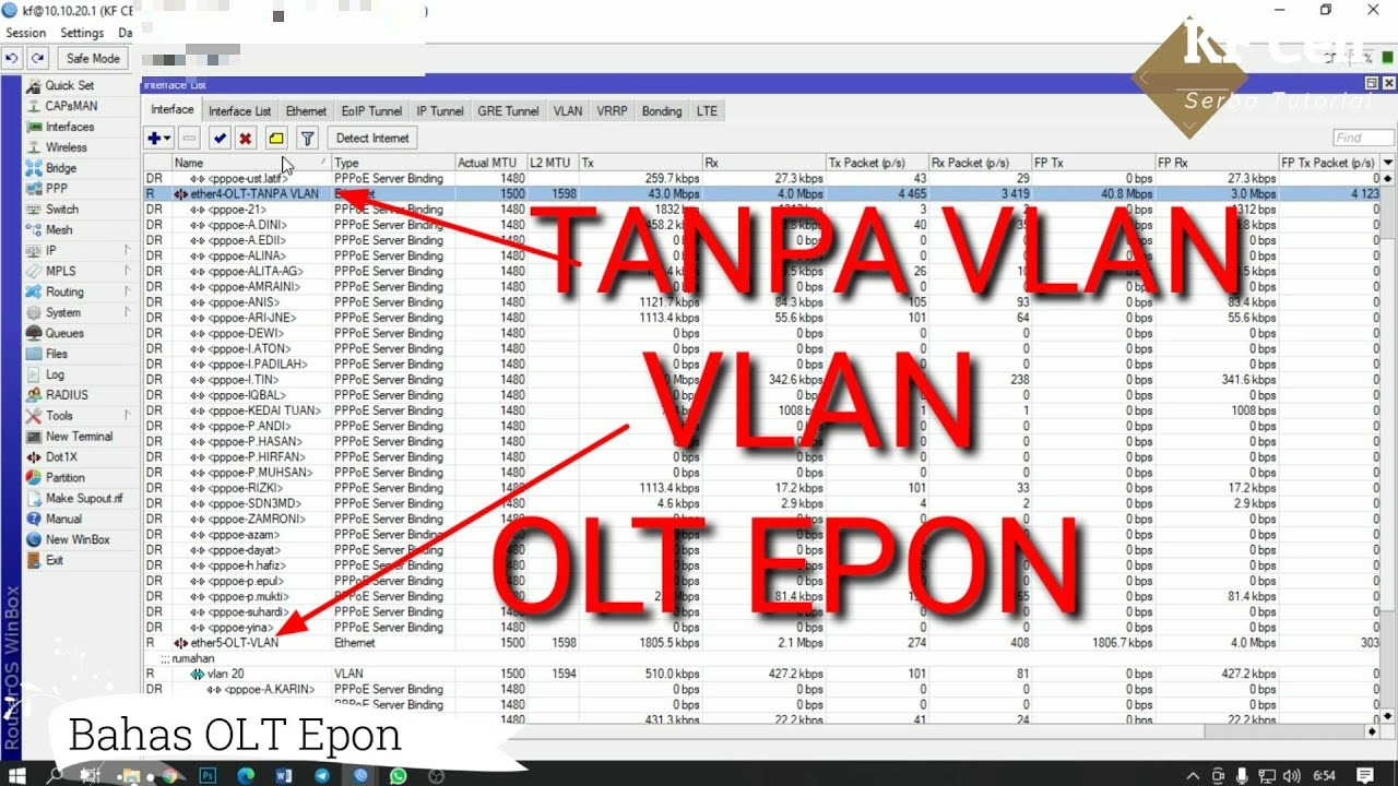 OLT HIOSO👉PILIH VLAN / TANPA VLAN /KEDUANYA?