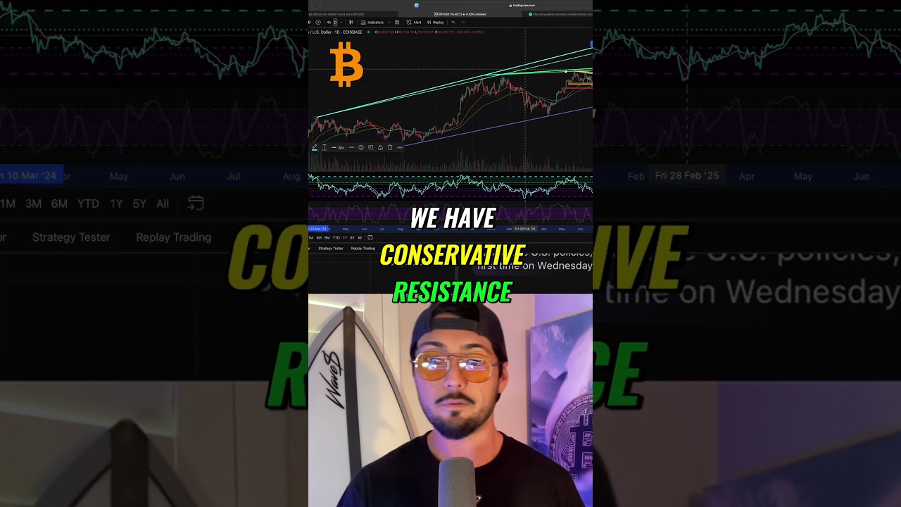 This is Bitcoin's Path to $130,000 and Beyond in July 2025