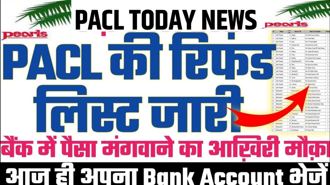Pacl Refund List 2020🔥|Pacl, Pacl Today News, Pacl News, Pacl Today Refund News, Pacl Ltd. News🔥