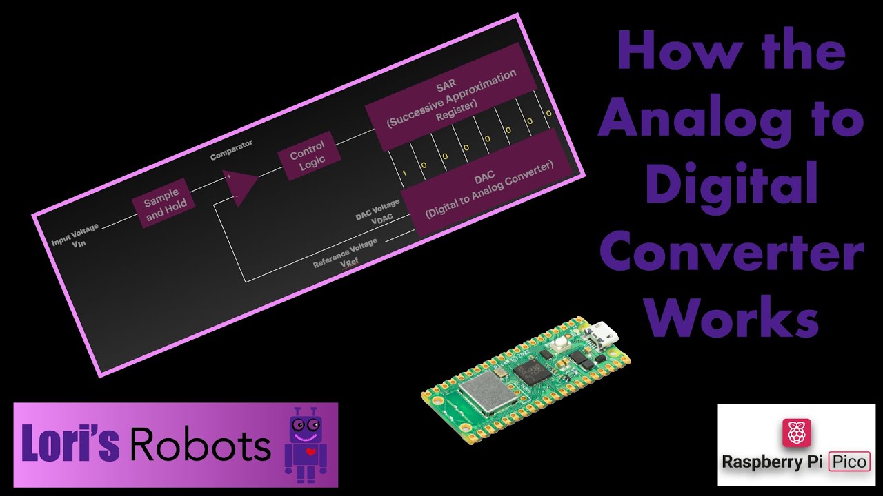 Pico W Episode 14: ADC on the Pico W - How it Works
