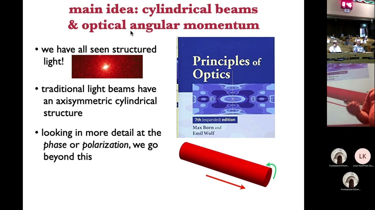 Skyrmionic hopfions: realising particle-like topologies in structured light - Mark Dennis